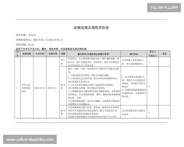 仲裁机构评估扇耳光大赛合规性与安全性 仲裁机构评估扇耳光大赛合规性与安全性
